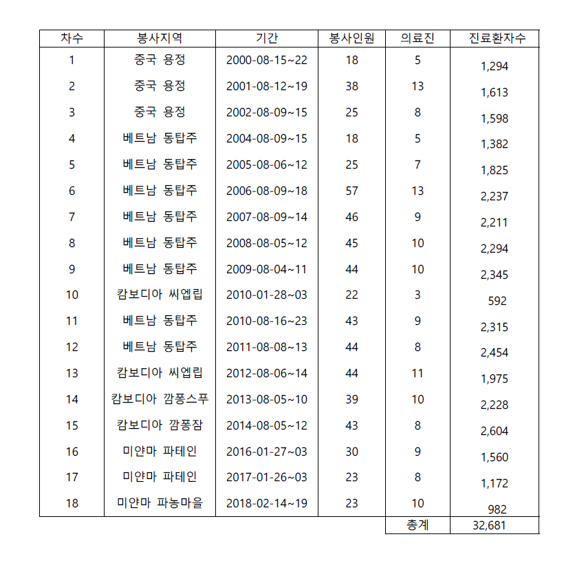 국제협력위원회.png